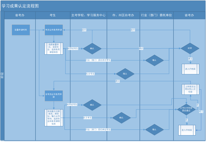 1-2205131F94S59.png
